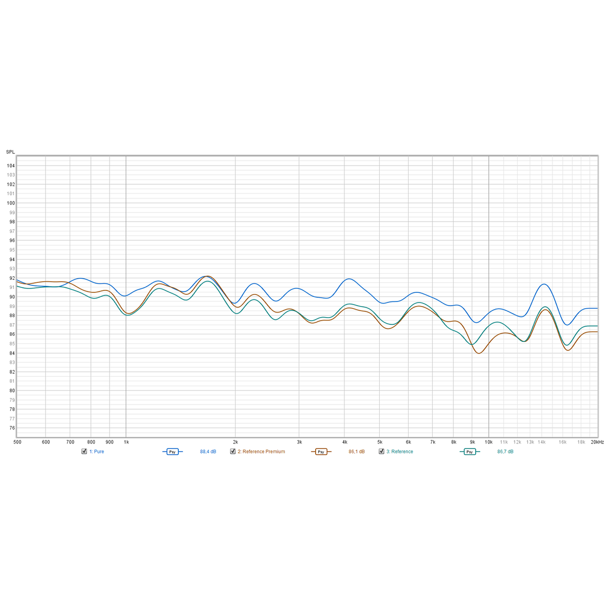 Adamantium Audio Dark Reference