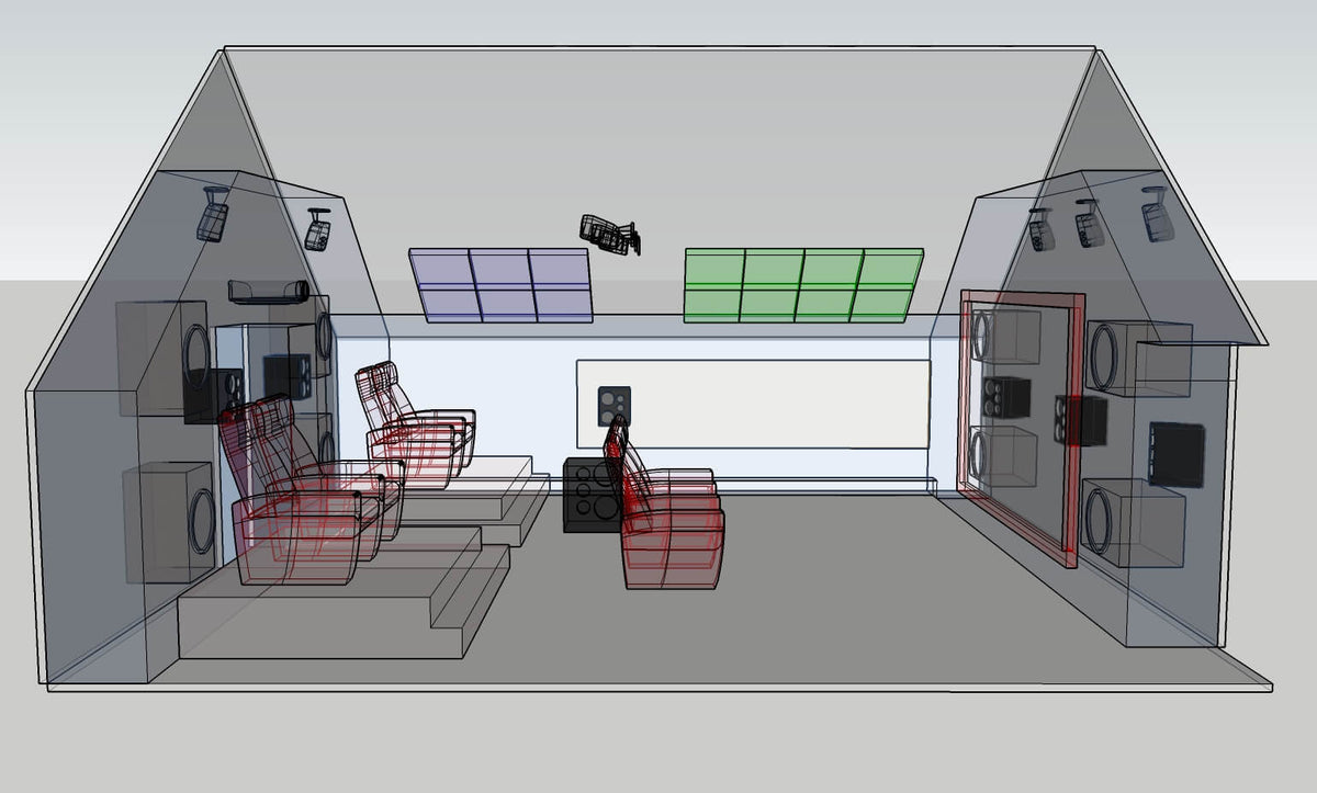 CAD-Zeichnung einer Akustikplanung der Heimkinobau GmbH