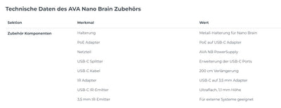 AVA Nano Brain Zubehör