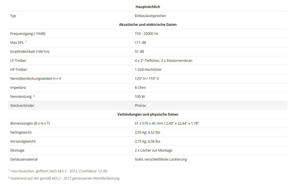 MAG Audio CUE - MI Installationslautsprecher - In Wall