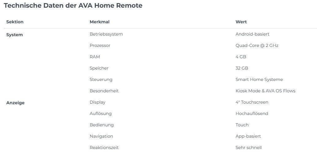 AVA Home Remote – Smart Home Touch-Fernbedienung