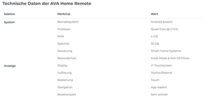 AVA Home Remote – Smart Home Touch-Fernbedienung
