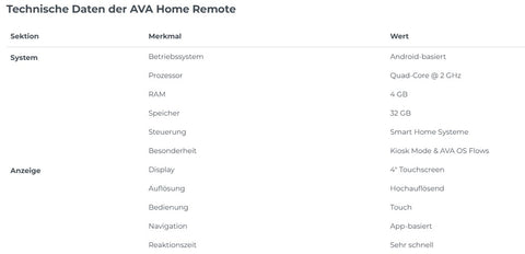 AVA Home Remote | Smart Home Touch Fernbedienung ohne TV Steuerung