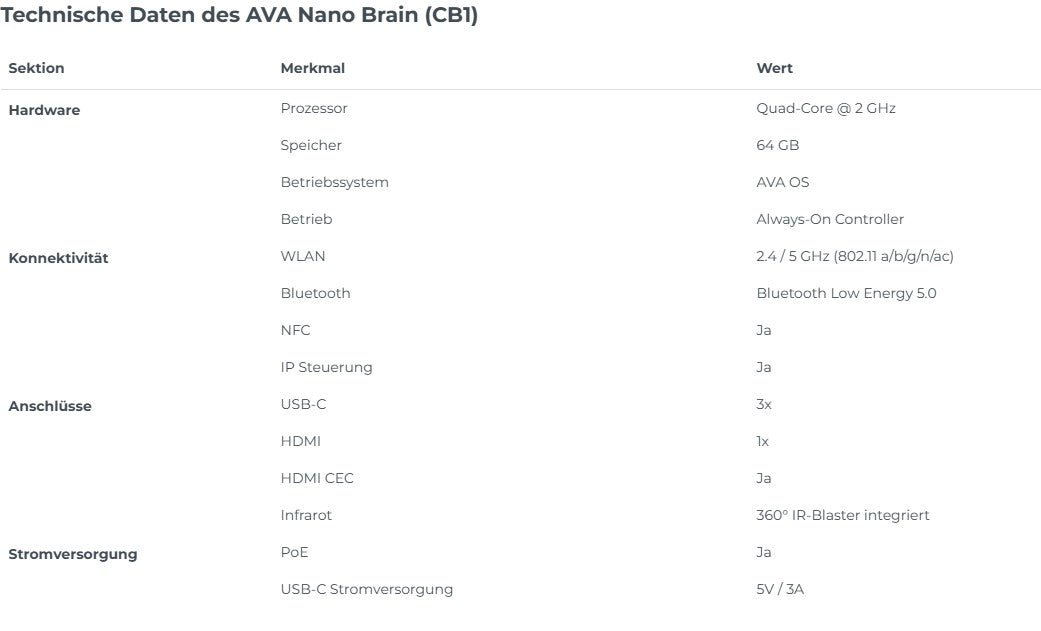 AVA Nano Brain | Smart Home & AV Controller– Heimkinobau-Shop