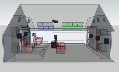 CAD-Zeichnung einer Akustikplanung der Heimkinobau GmbH